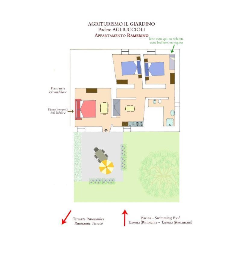 Agriturismo Il Giardino 폰타씨에베 외부 사진