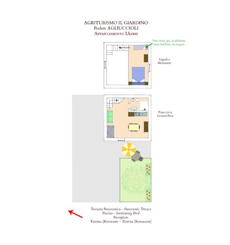 Agriturismo Il Giardino 폰타씨에베 외부 사진