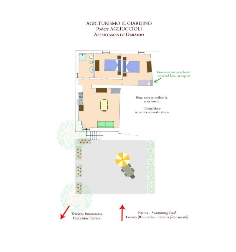 Agriturismo Il Giardino 폰타씨에베 외부 사진