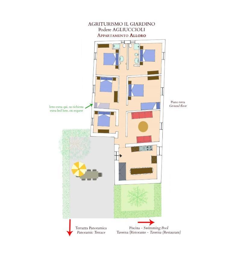 Agriturismo Il Giardino 폰타씨에베 외부 사진